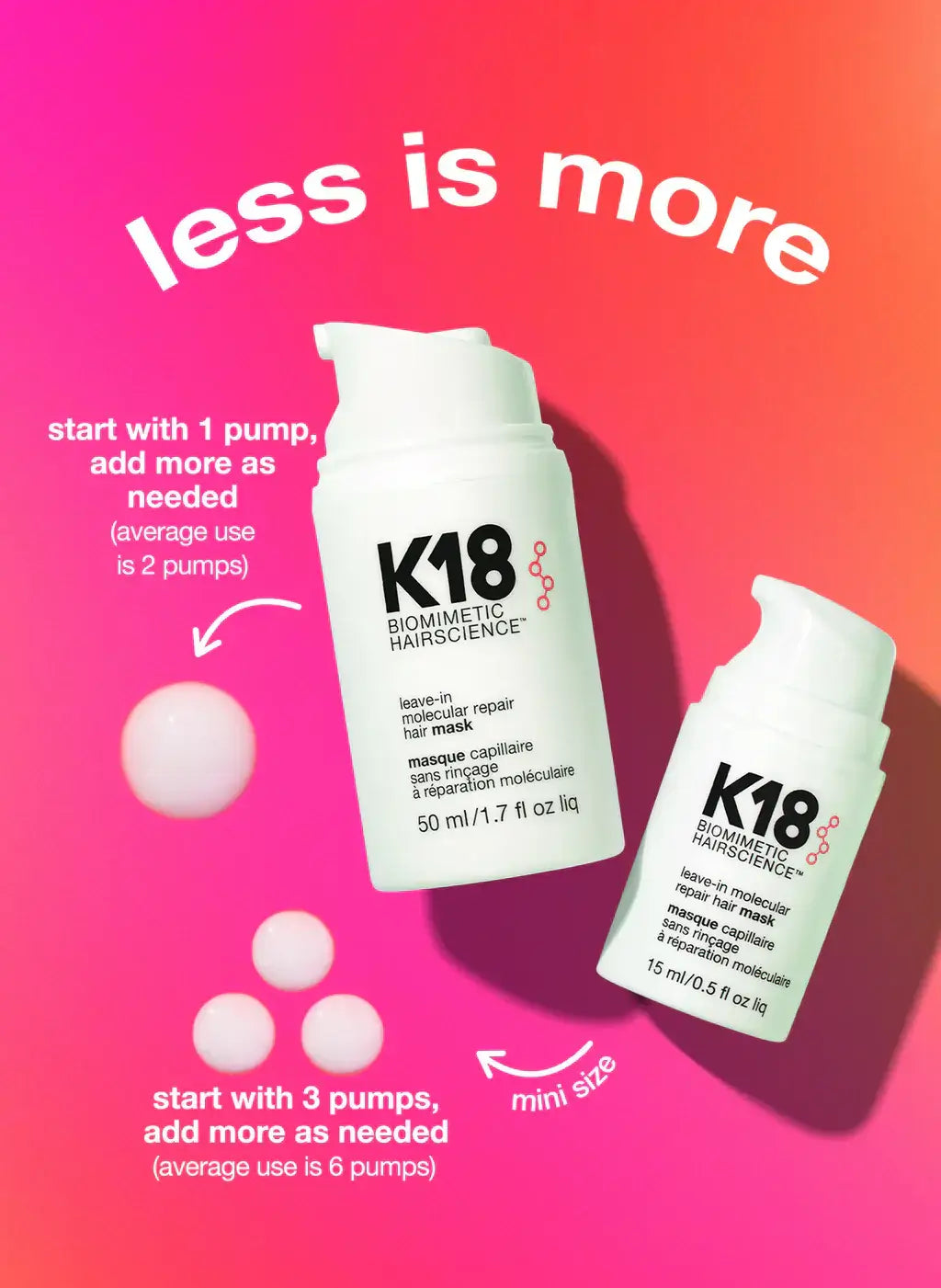 K18 Biomimetic Hairscience Molecular Repair Leave-in Mask, full and mini size on vibrant background, "less is more" slogan