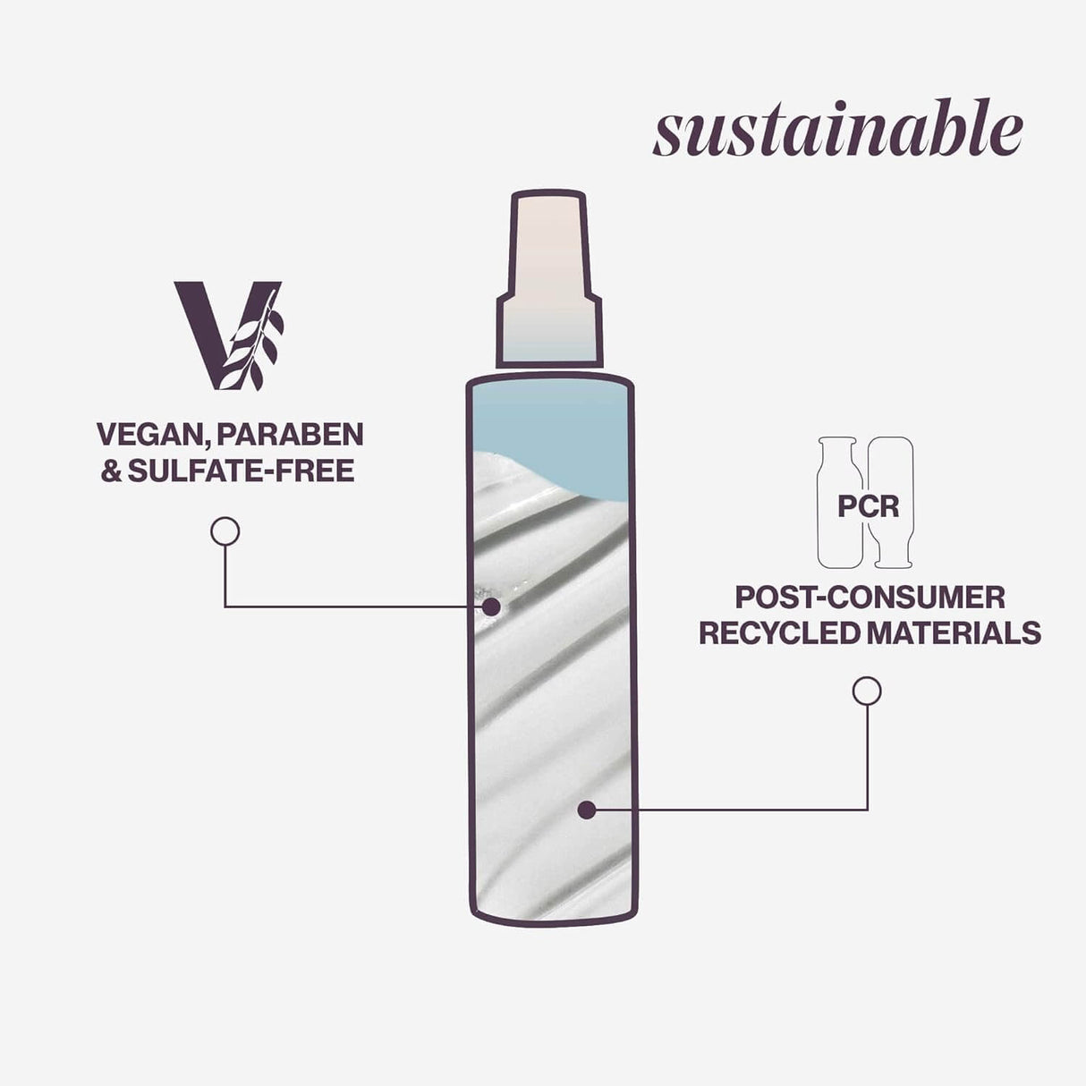 Pureology Colour Fanatic Leave-in Spray, vegan, paraben & sulfate-free, in sustainable PCR packaging for color-treated hair.