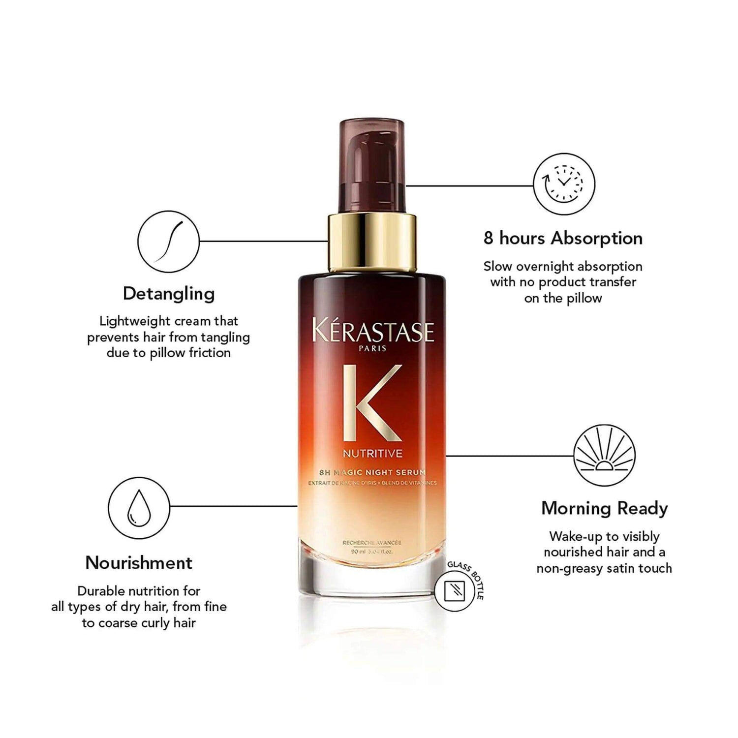 Kérastase 8H Magic Night Serum bottle with features such as detangling, nourishment, 8-hour absorption, and morning hair readiness.