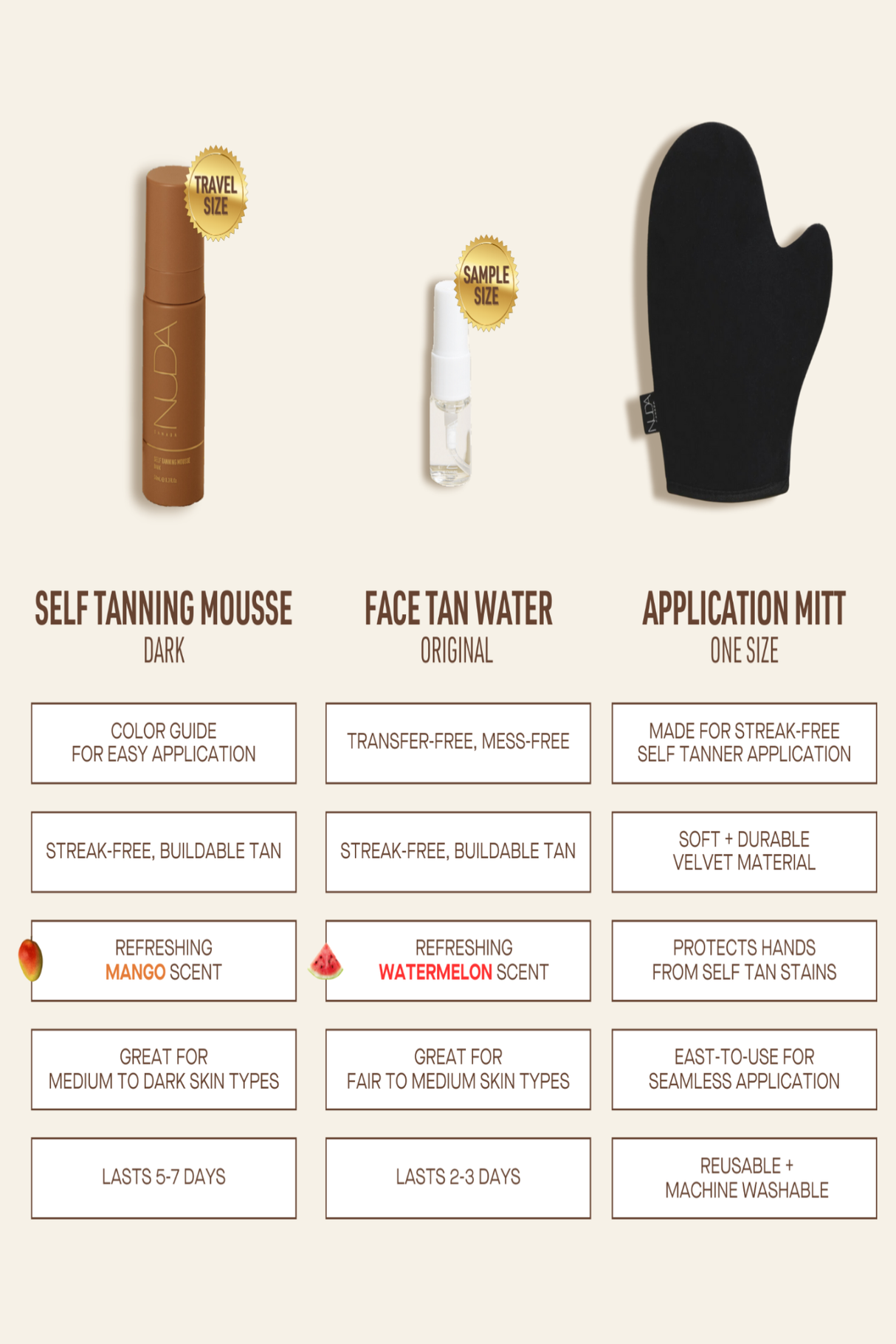 Self Tan Travel Kit: Mousse, Face Tan Water, Application Mitt for flawless, streak-free tanning with mango and watermelon scents.