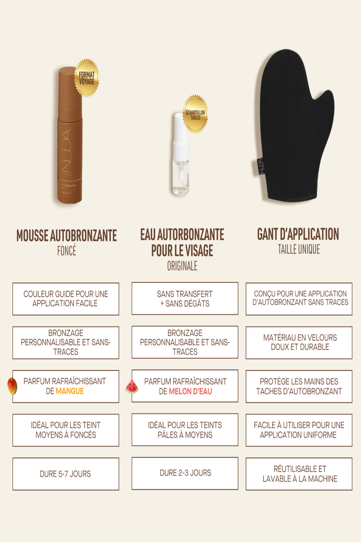 Self Tan Travel Kit with tanning mousse, face mist, and applicator mitt for a flawless glow on the go.