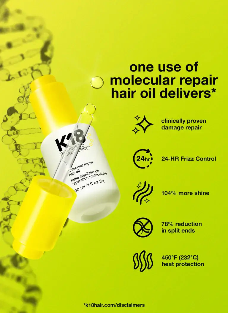 Molecular Repair Hair Oil with clinically proven repair, 24-hour frizz control, 104% shine increase, and 78% split end reduction features.