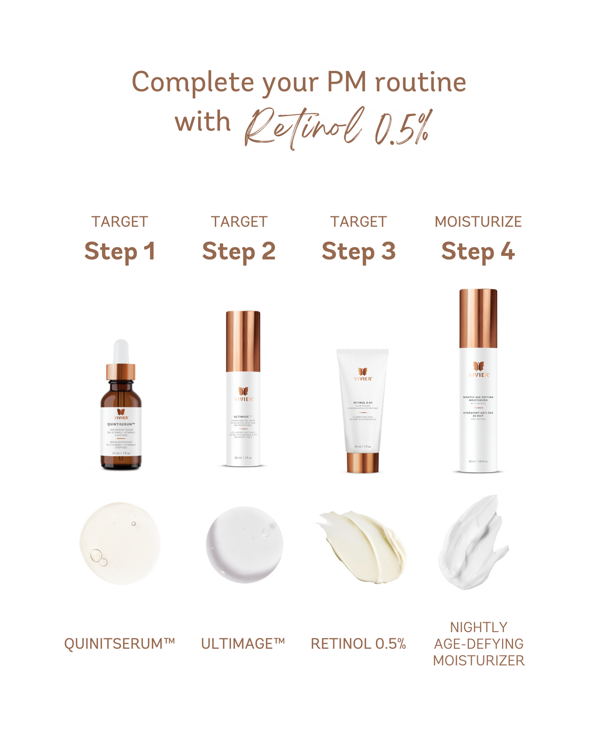 Retinol 0.5% PM skincare routine with Quintiserum, Ultimage, and age-defying moisturizer for anti-aging and skin texture improvement.