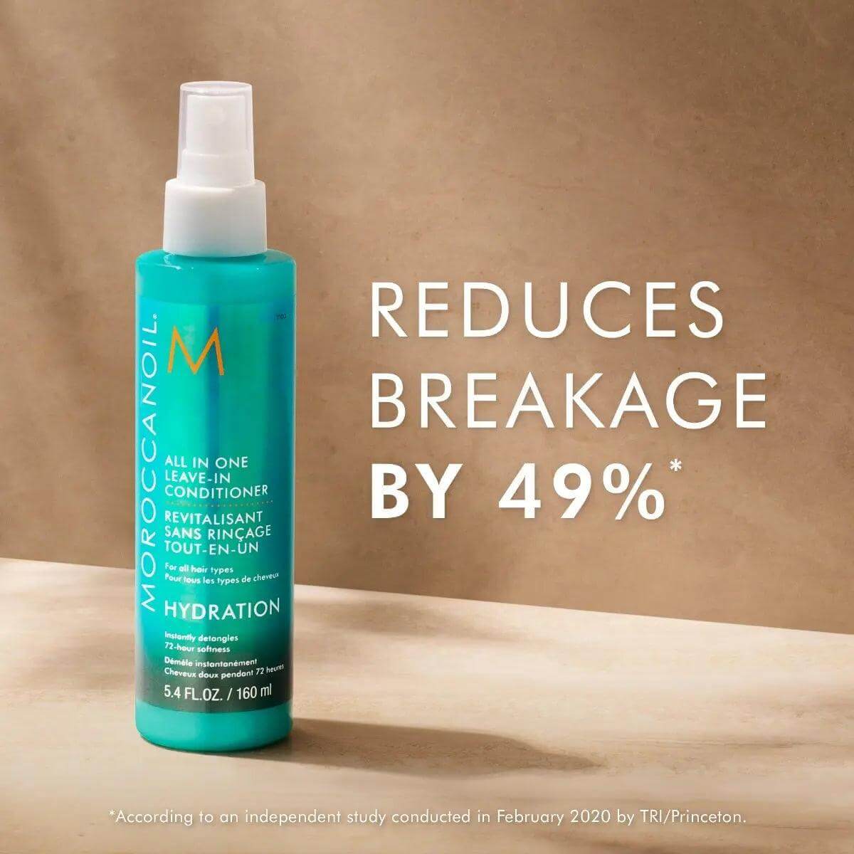 Moroccanoil All In One Leave-in Conditioner bottle with text 'Reduces Breakage by 49%' on beige background.