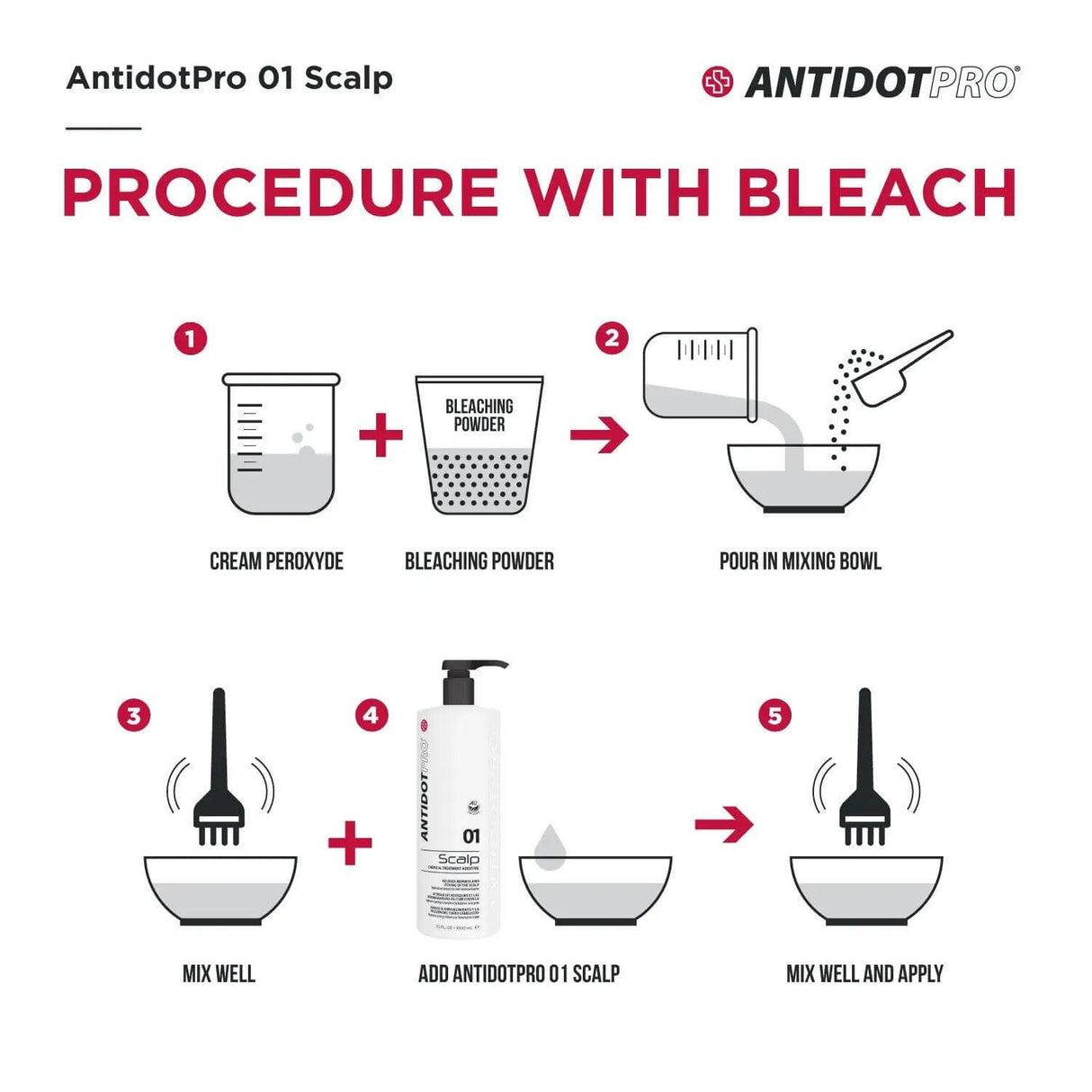 AntidotPro 01 Scalp procedure with bleach: Mix cream peroxide, bleaching powder, add AntidotPro 01 Scalp, and apply.