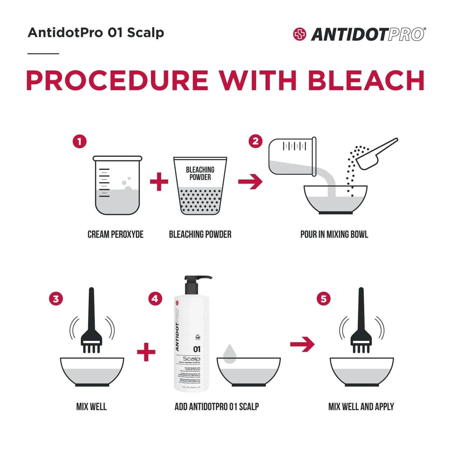 AntidotPro 01 Scalp procedure with bleach: Mix cream peroxide, bleaching powder, add AntidotPro 01 Scalp, and apply.