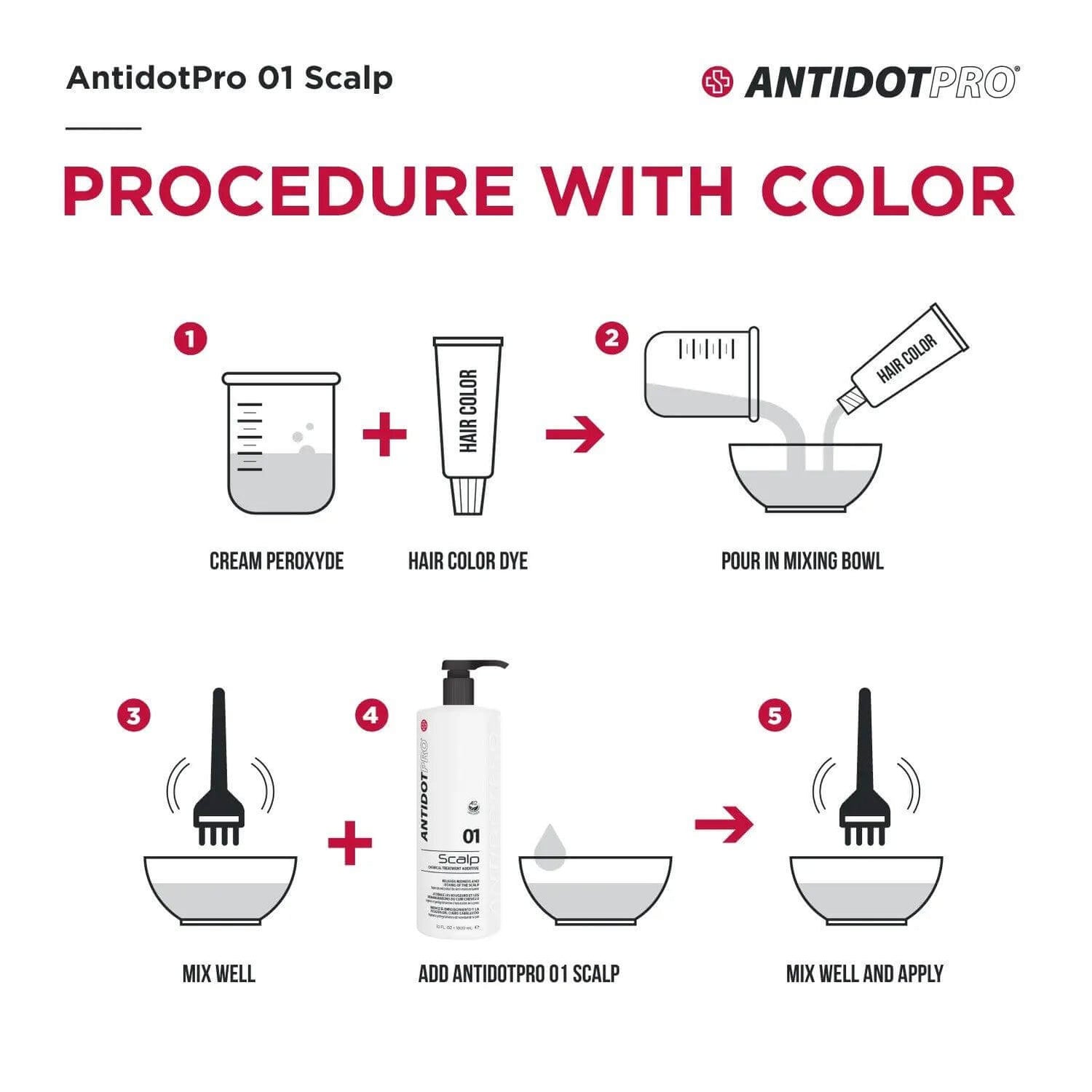 Step-by-step guide for using AntidotPro 01 Scalp 240ML with hair dye to protect scalp during color treatment.