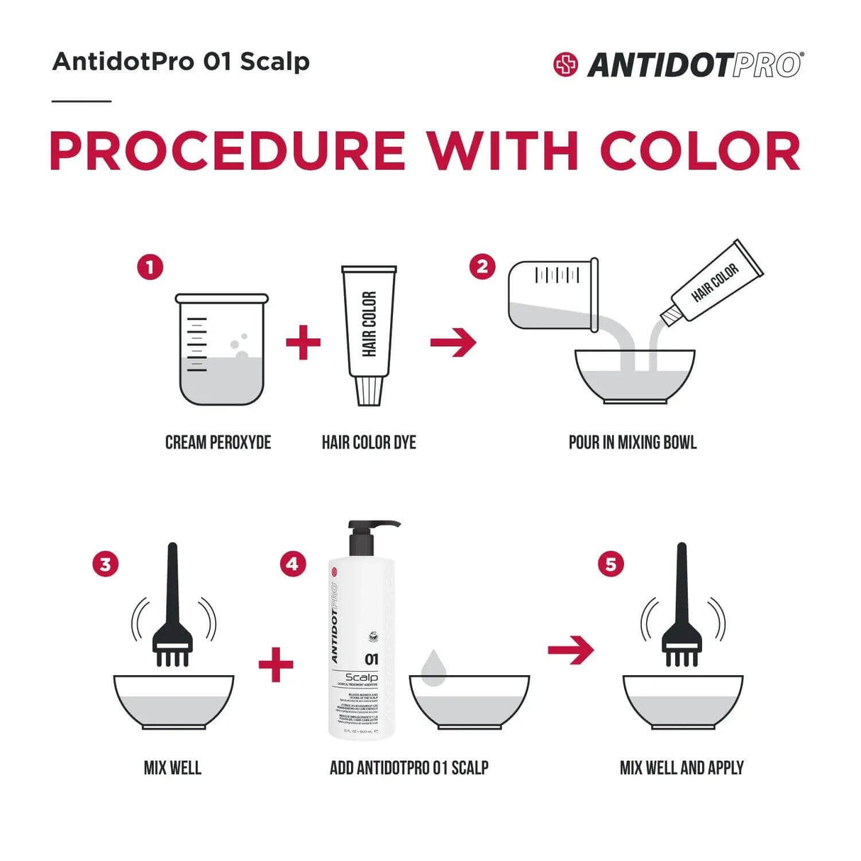 AntidotPro 01 Scalp step-by-step guide for mixing with hair color and cream peroxide.