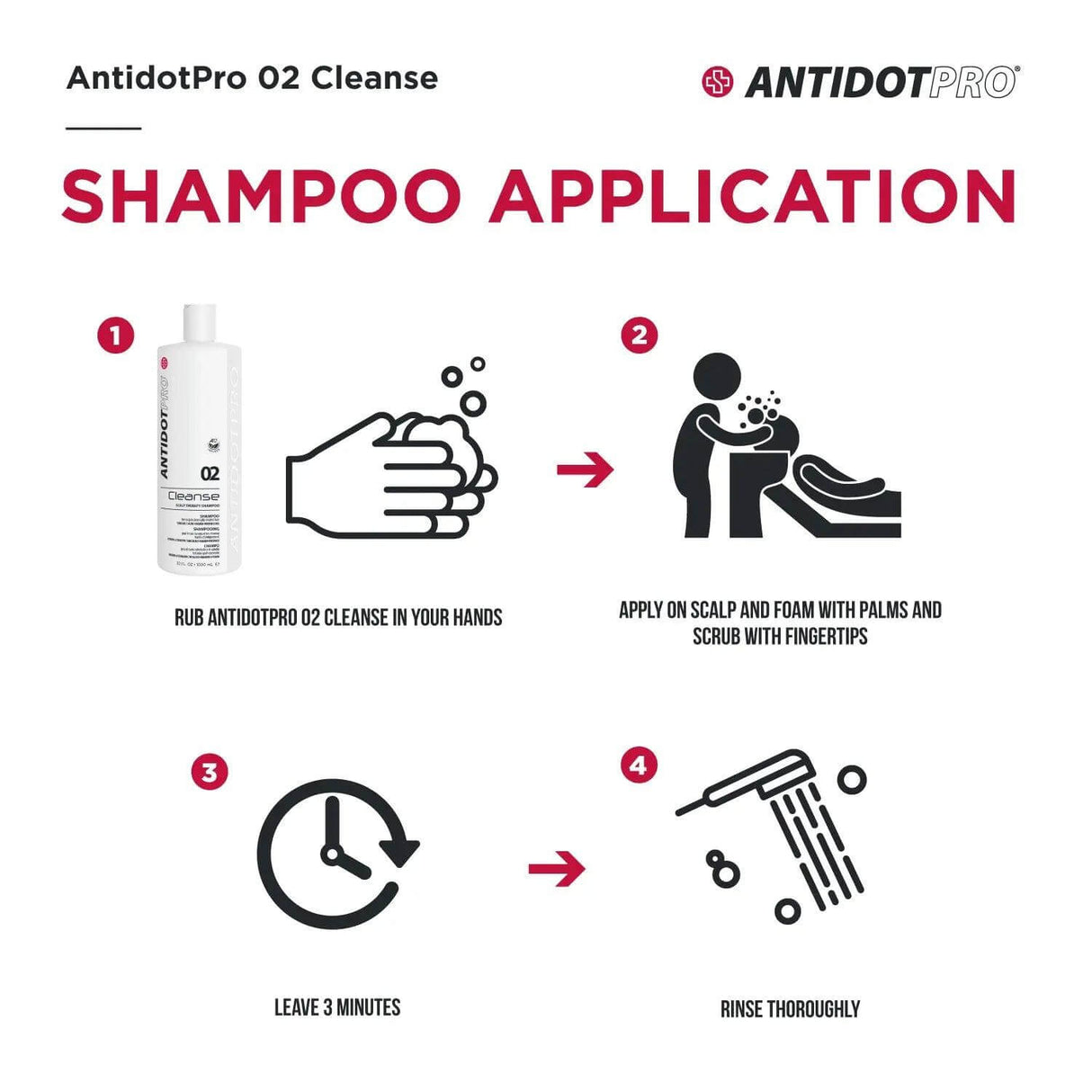 AntidotPro 02 Cleanse shampoo application steps: rub in hands, apply to scalp, leave for 3 minutes, rinse thoroughly.
