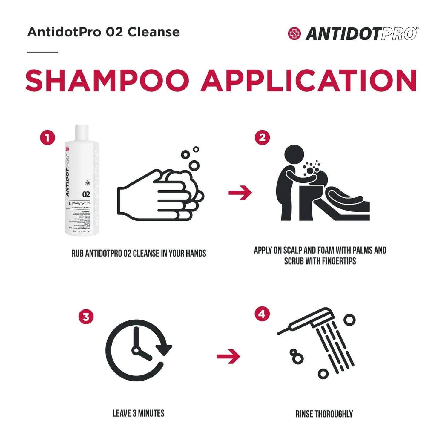 AntidotPro 02 Cleanse shampoo application steps: rub in hands, apply to scalp, leave for 3 minutes, rinse thoroughly.