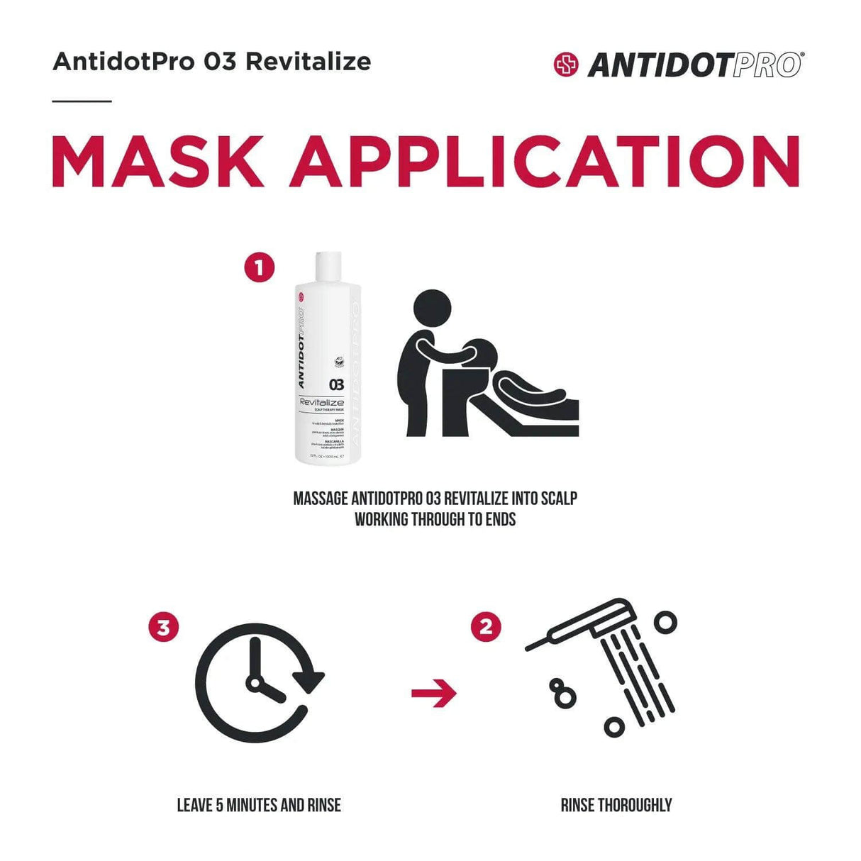 Instructions for applying AntidotPro 03 Revitalize Mask: Massage into scalp, leave for 5 minutes, and rinse thoroughly.