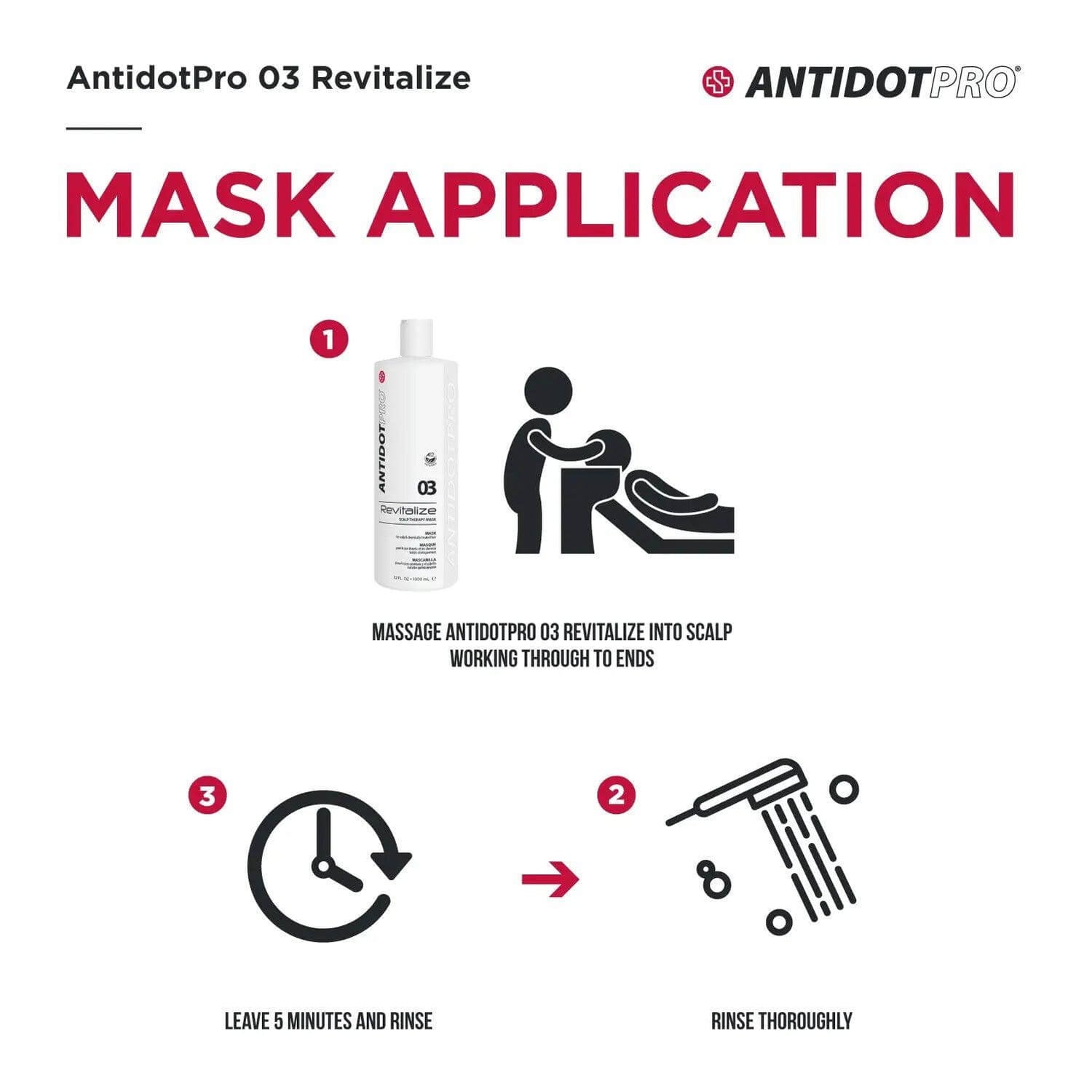 Instructions for applying AntidotPro 03 Revitalize Mask: Massage into scalp, leave for 5 minutes, and rinse thoroughly.