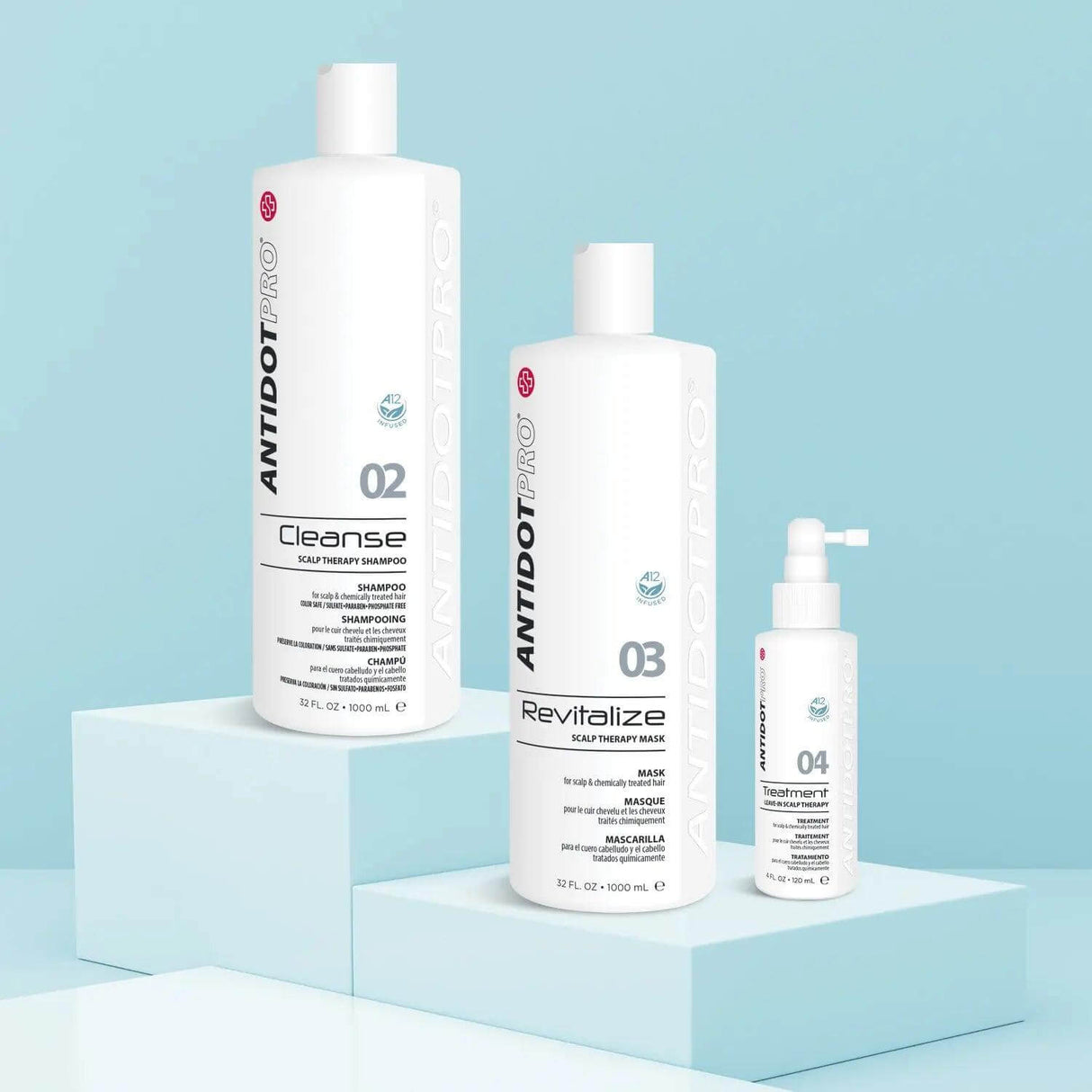 AntidotPro hair treatment products including 02 Cleanse, 03 Revitalize mask, and 04 Treatment on display blocks.