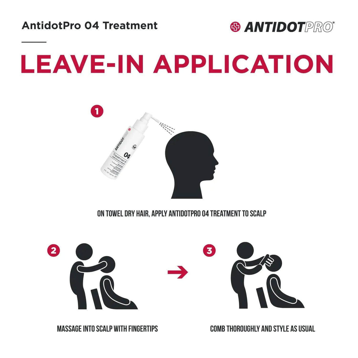 AntidotPro 04 Treatment application steps: spray on scalp, massage with fingertips, comb and style hair as usual.