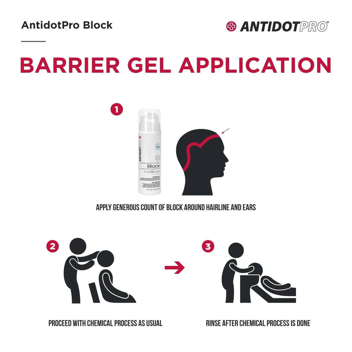 Step-by-step guide for AntidotPro Block application as a scalp color barrier.