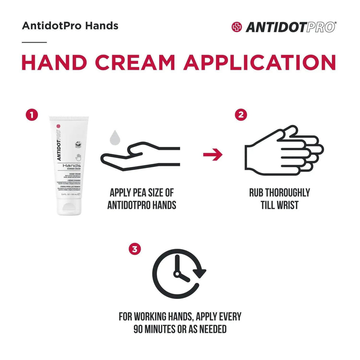 Instructions for applying AntidotPro Hands 100ML hand cream: apply pea size, rub thoroughly to wrist, reapply every 90 mins for protection.