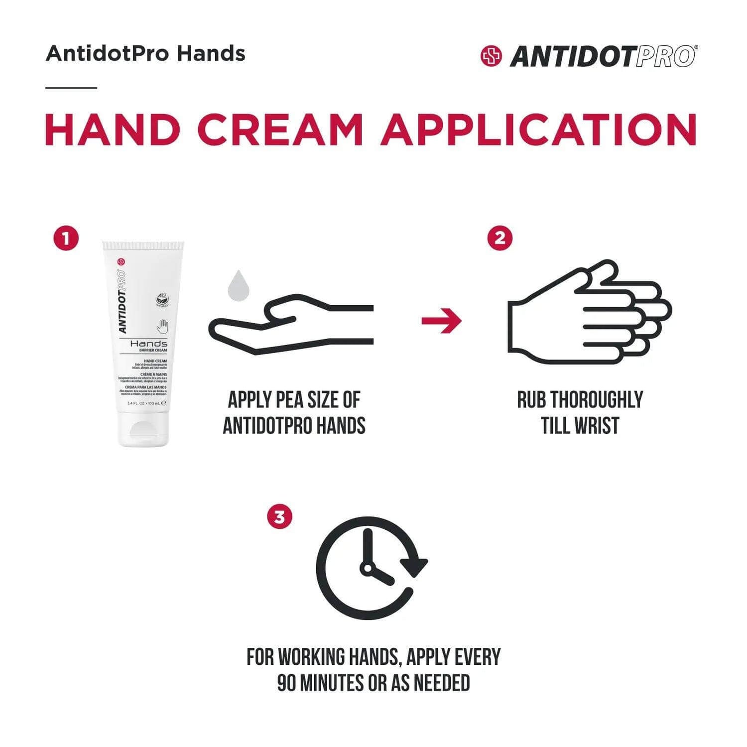Instructions for applying AntidotPro Hands 100ML hand cream: apply pea size, rub thoroughly to wrist, reapply every 90 mins for protection.