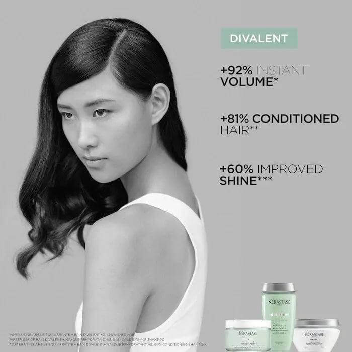 Model showcasing Kérastase Bain Divalent shampoo benefits: 92% volume, 81% conditioned hair, 60% improved shine.