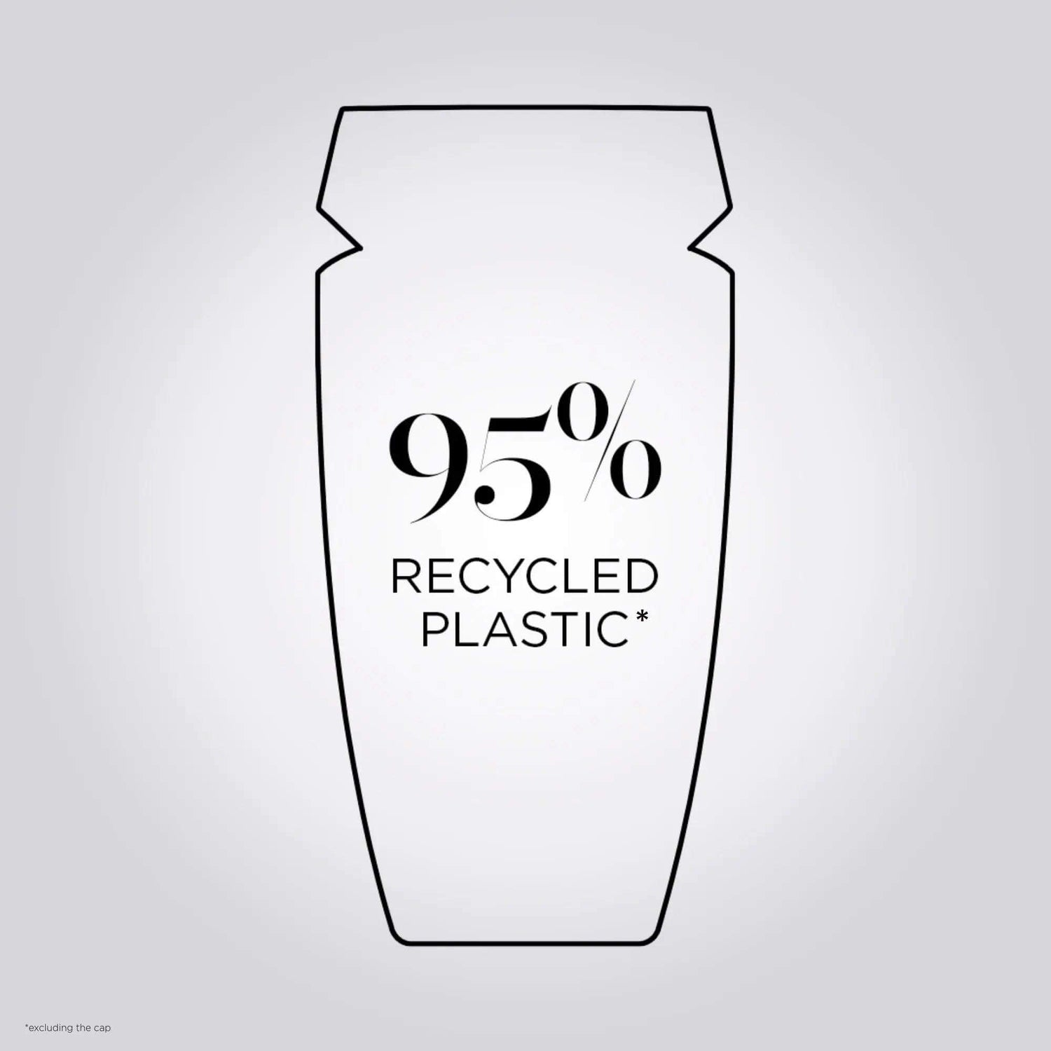 95% recycled plastic bottle illustration with text highlighting sustainable packaging.