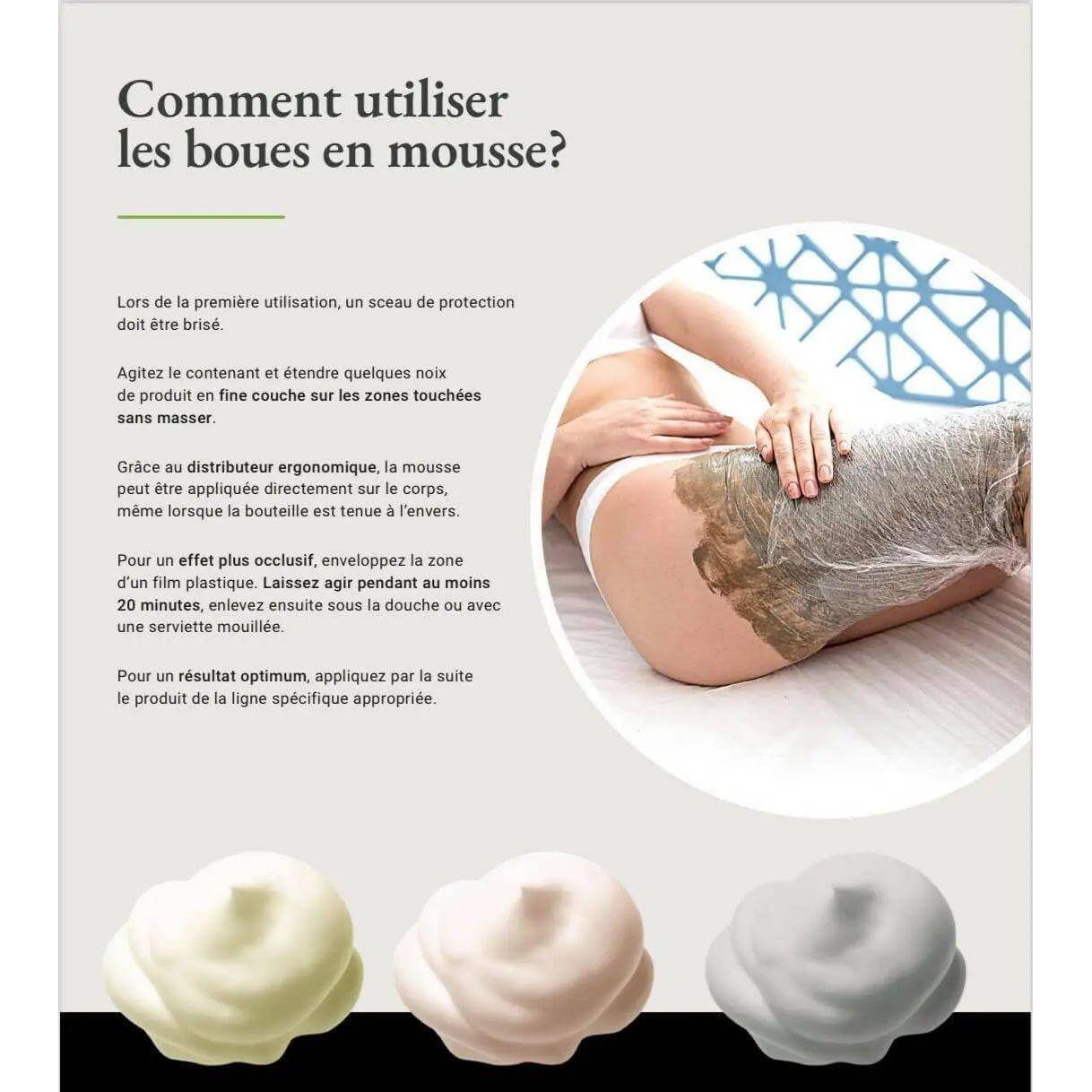 Instructional image showing how to use Boue En Mousse Réductrice, featuring application on skin with different clay textures.