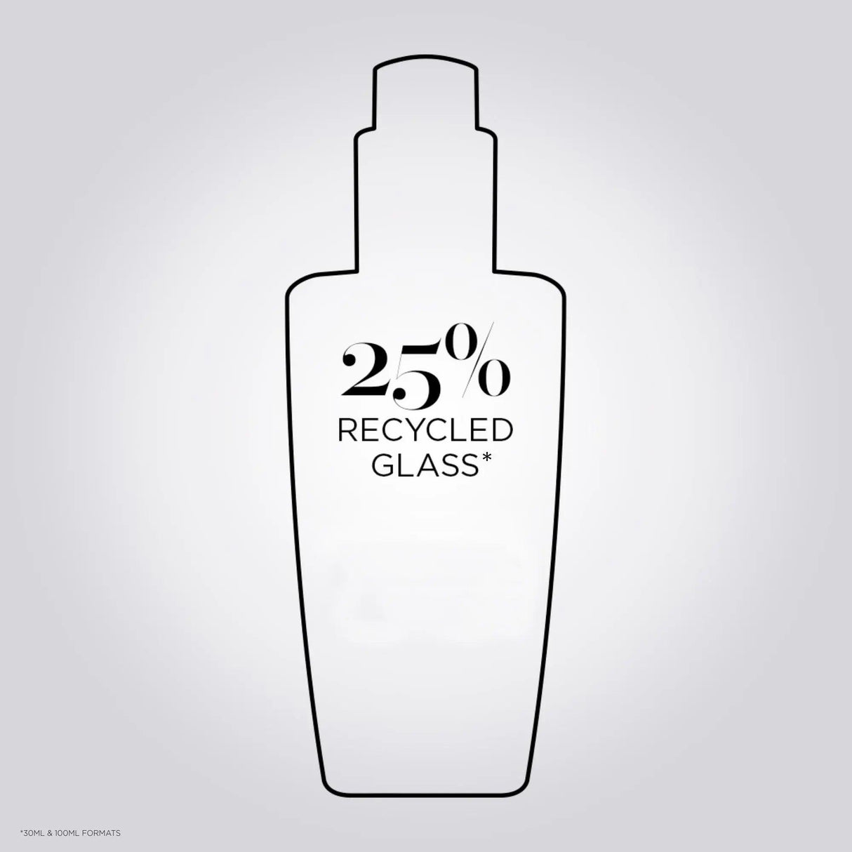 Outline of bottle labeled with '25% Recycled Glass.'