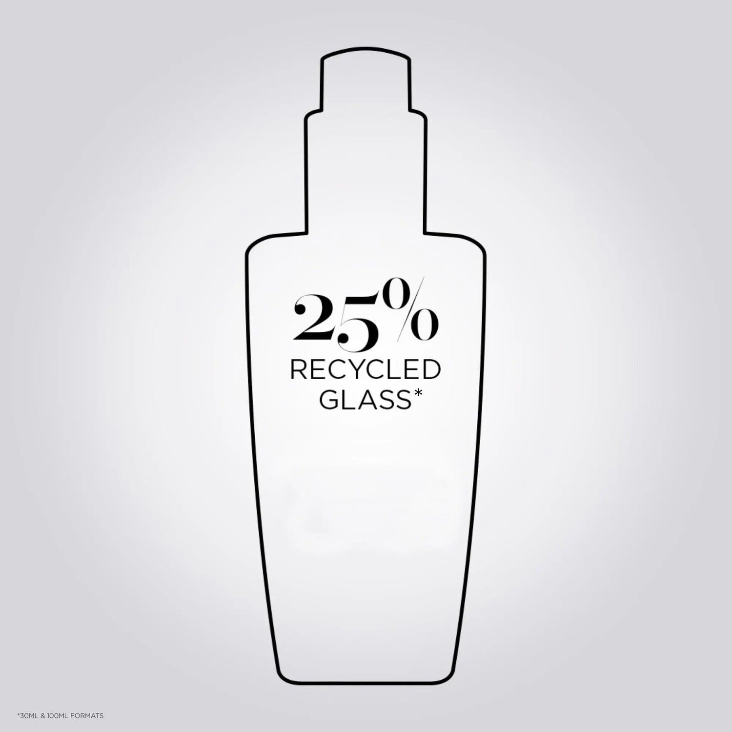 Outline of bottle labeled with '25% Recycled Glass.'