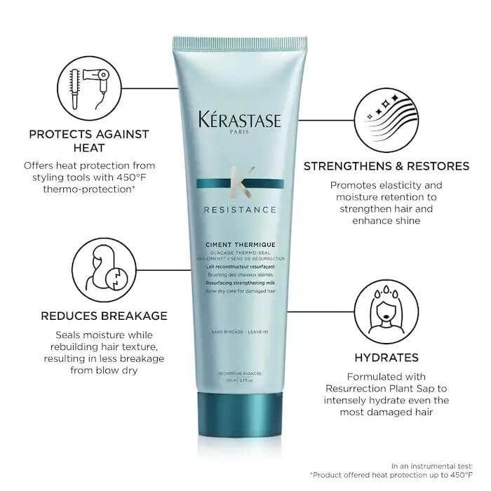 Ciment Thermique leave-in cream protects hair from heat up to 450°F, reduces breakage, repairs strands, and boosts shine.