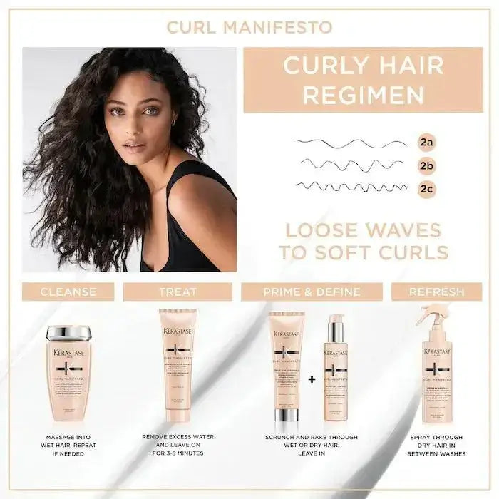 Curl Manifesto curly hair regimen for loose waves to soft curls, featuring cleanse, treat, prime, and refresh products.