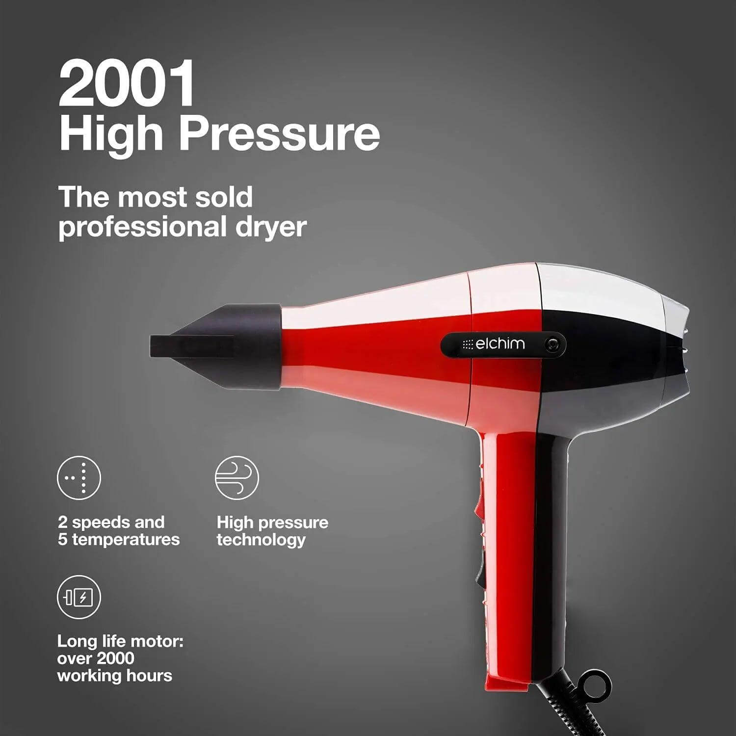 Elchim Classic 2001 professional hair dryer featuring high pressure airflow, 2 speeds, 5 temperatures, and a removable lint filter.