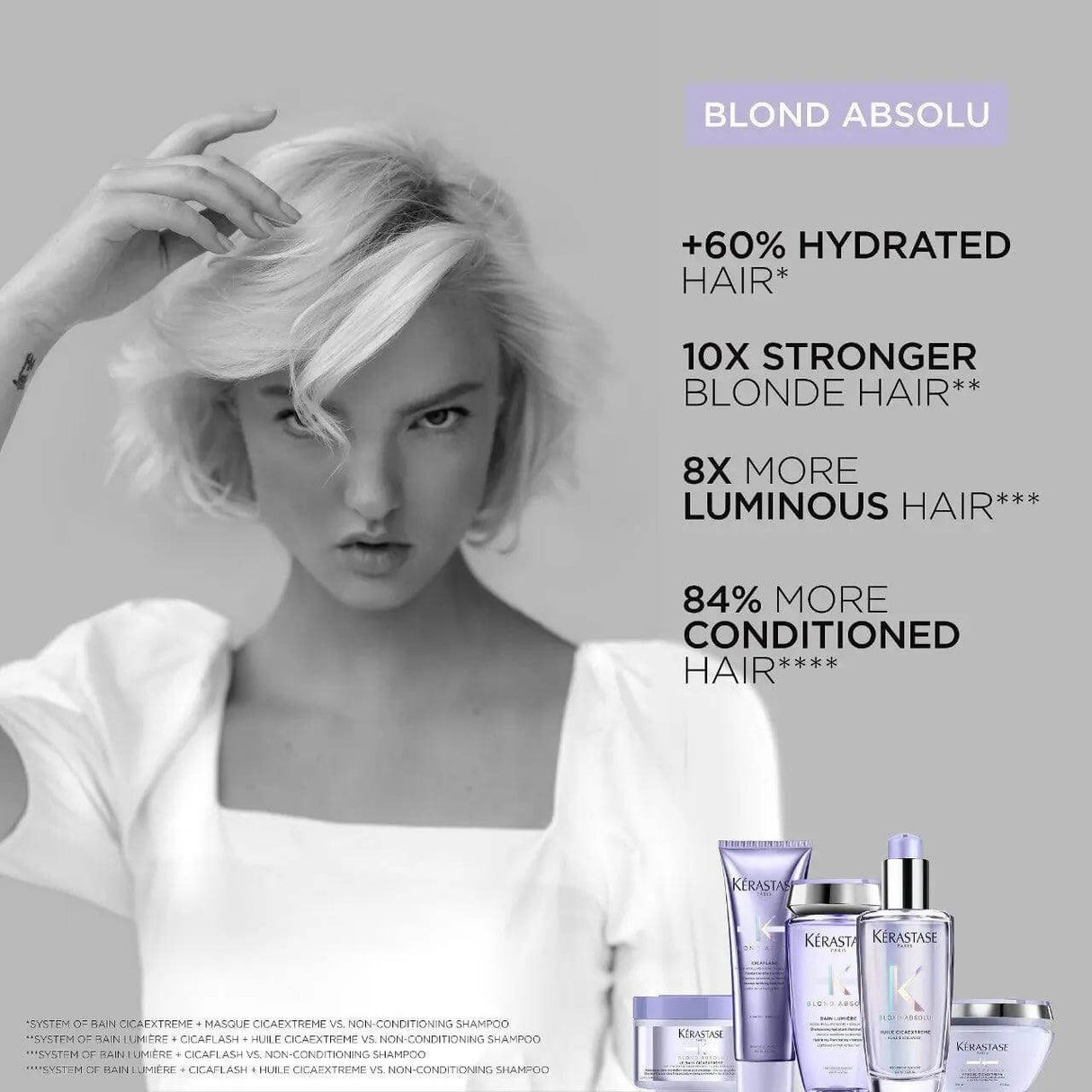 Blond Absolu products promoting hydration, strength, and luminosity for blonde hair with product packaging and benefits listed.