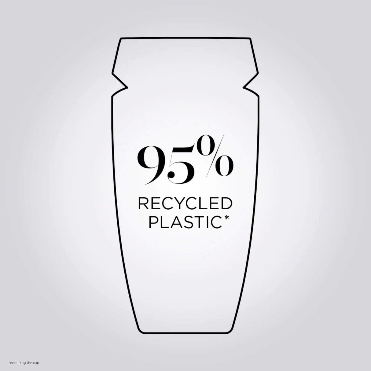 Bottle with 95% recycled plastic label highlighting eco-friendly packaging.