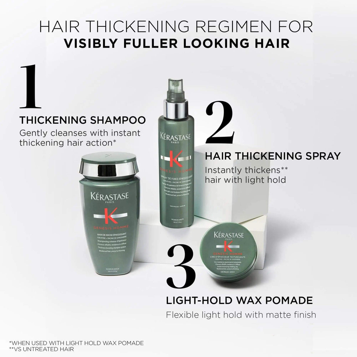 Kérastase hair thickening products including shampoo, spray, and wax pomade for visibly fuller hair regimen.