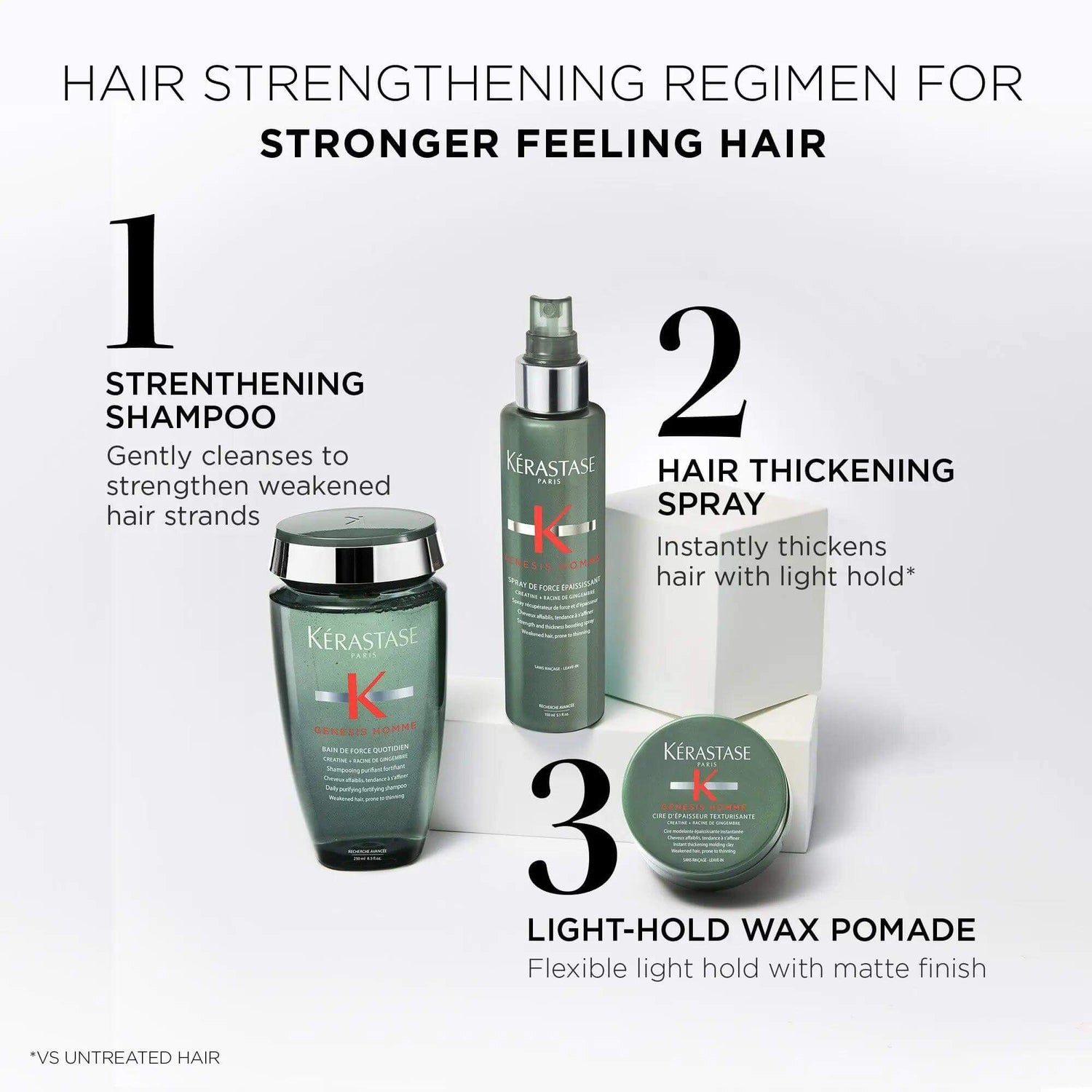 Hair strengthening products from Kérastase: strengthening shampoo, hair thickening spray, and light-hold wax pomade for stronger hair.
