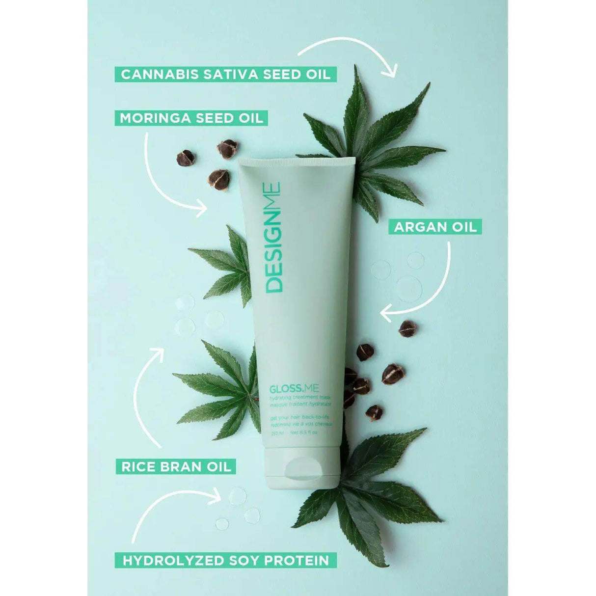 Gloss.Me Hydrating Treatment Mask with cannabis sativa, moringa, argan, rice bran oils, and hydrolyzed soy protein blend for hair care.