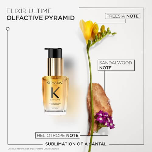 Kérastase Elixir Ultime Hair Oil with olfactive pyramid featuring freesia, sandalwood, and heliotrope notes, luxury hair treatment.