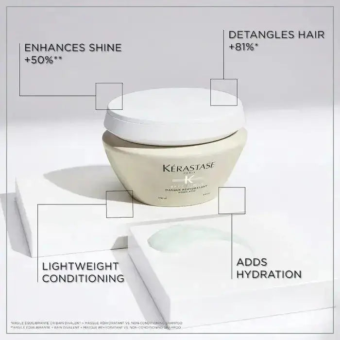 Kerastase Spécifique Masque Réhydratant product highlighting benefits: enhances shine, detangles, lightweight conditioning, adds hydration.
