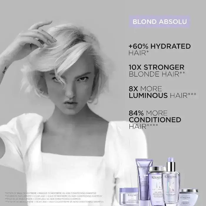 Kerastase Blond Absolu shampoo and conditioner benefits listing improved hydration and strength for blonde hair, with product bottles.