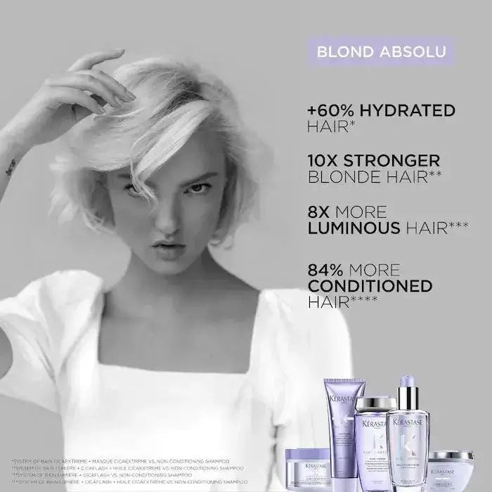 Blond Absolu hair products by Kérastase for hydrated and luminous blonde hair, shown with a model and product benefits listed.