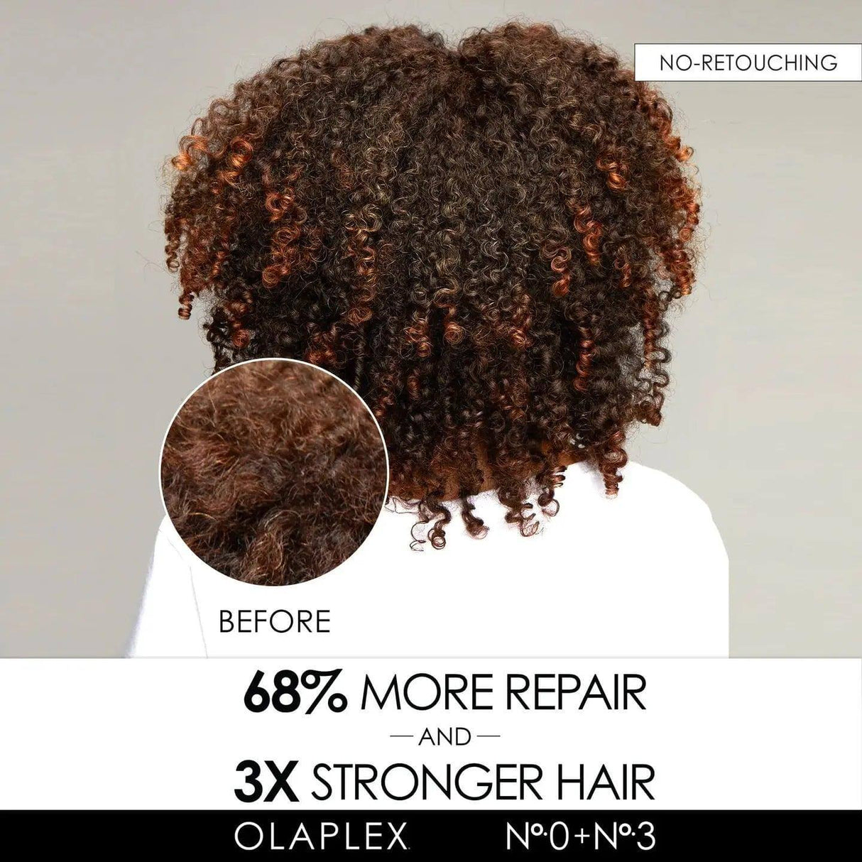 Curly hair after using Olaplex Nº.0 + Nº.3 showing 68% more repair and 3X stronger hair, with close-up of hair texture before treatment.