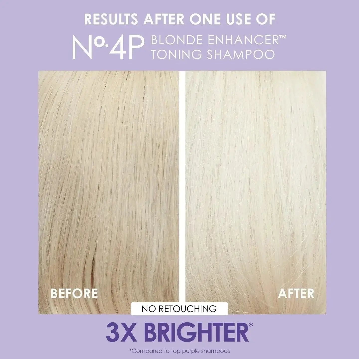 Before and after results of Olaplex Nº.4P Blonde Enhancer Toning Shampoo, showing enhanced blonde tones and reduced brassiness.