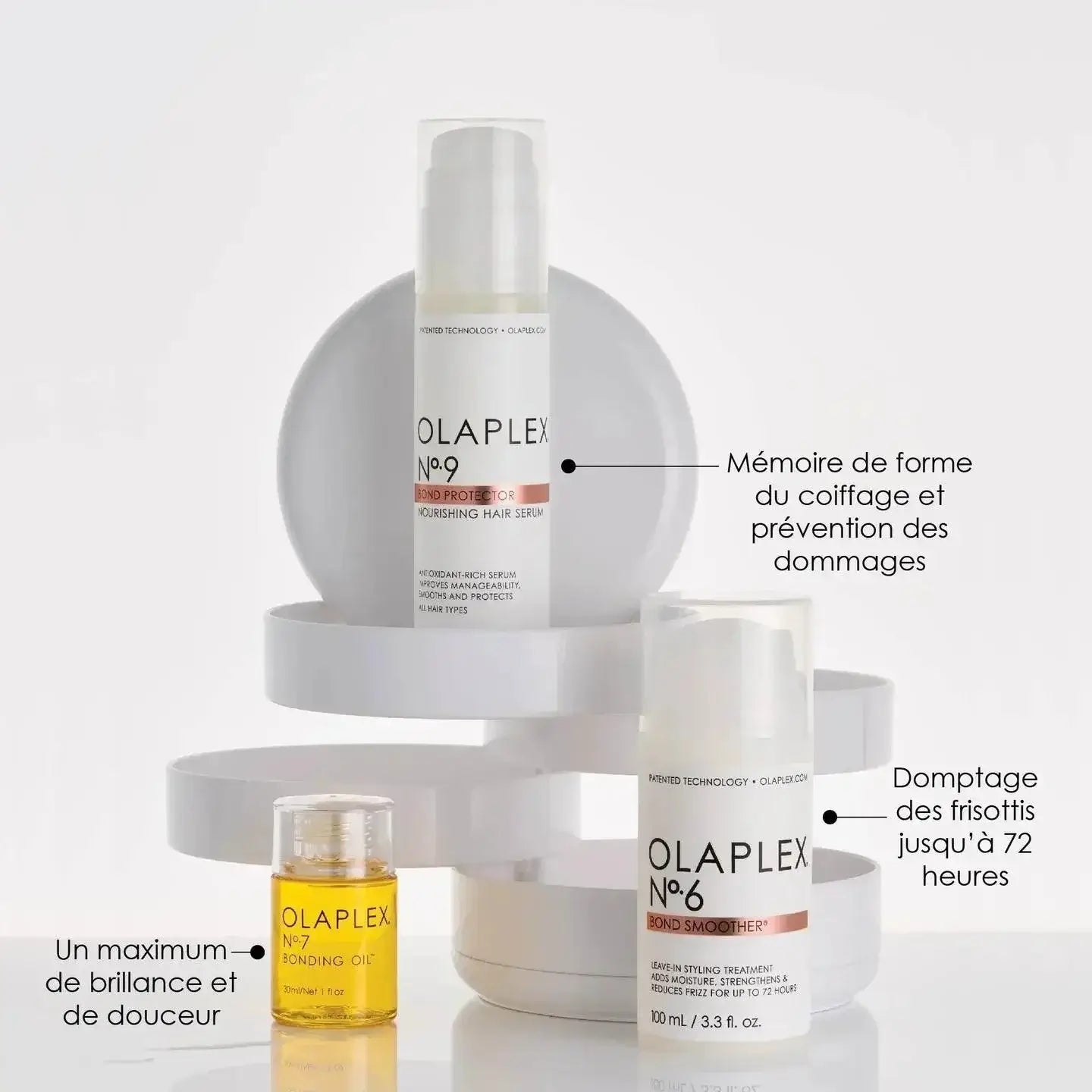 Olaplex No.9 Bond Protector Nourishing Hair Serum with No.6 Bond Smoother on display stand, French text highlighting features.