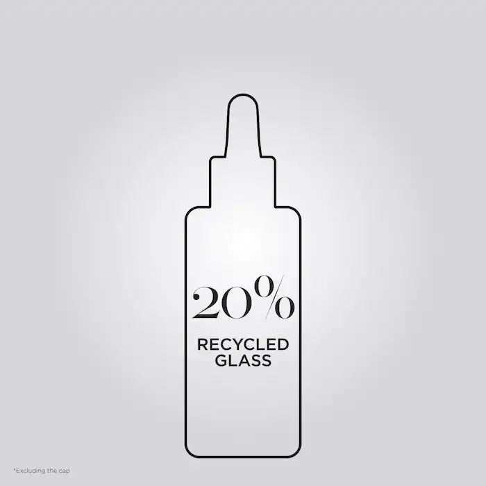 Outline of bottle with text '20% Recycled Glass' emphasizing eco-friendly packaging.