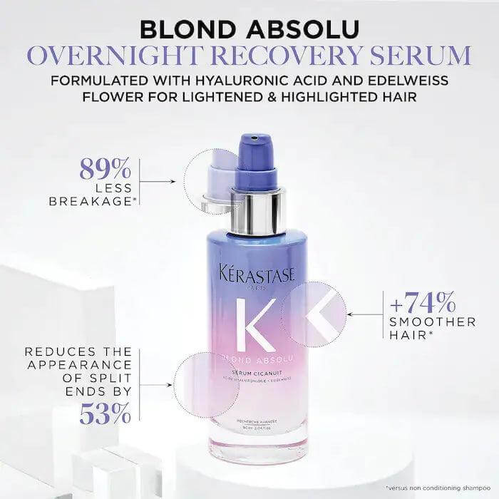 Kérastase Blond Absolu Cicanuit Serum bottle with highlights of repairing and nourishing benefits for damaged hair.
