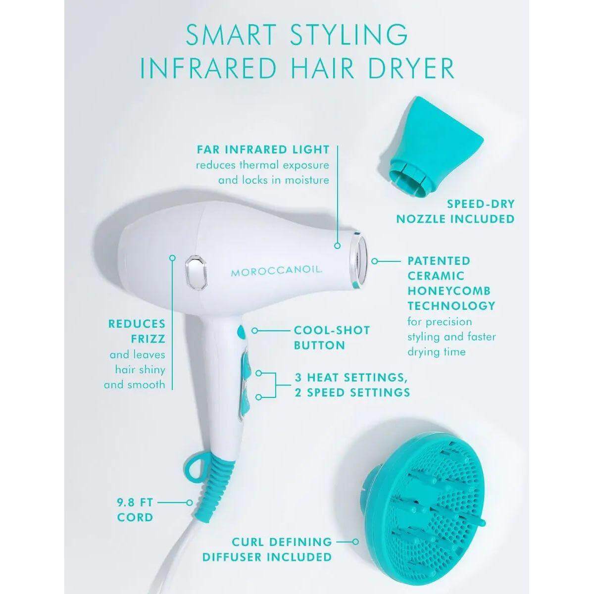 Smart Styling Infrared Hair Dryer with ceramic honeycomb technology for precise styling and reduced frizz, lightweight design.