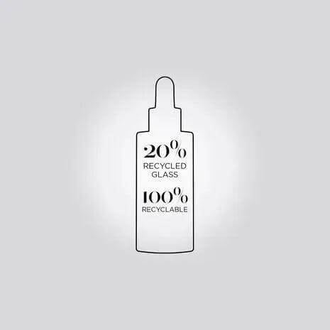 Illustration of a serum bottle with text "20% Recycled Glass, 100% Recyclable" highlighting eco-friendly packaging.