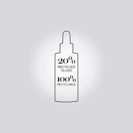Outline of a serum bottle labeled 20% recycled glass, 100% recyclable, promoting eco-friendly packaging.