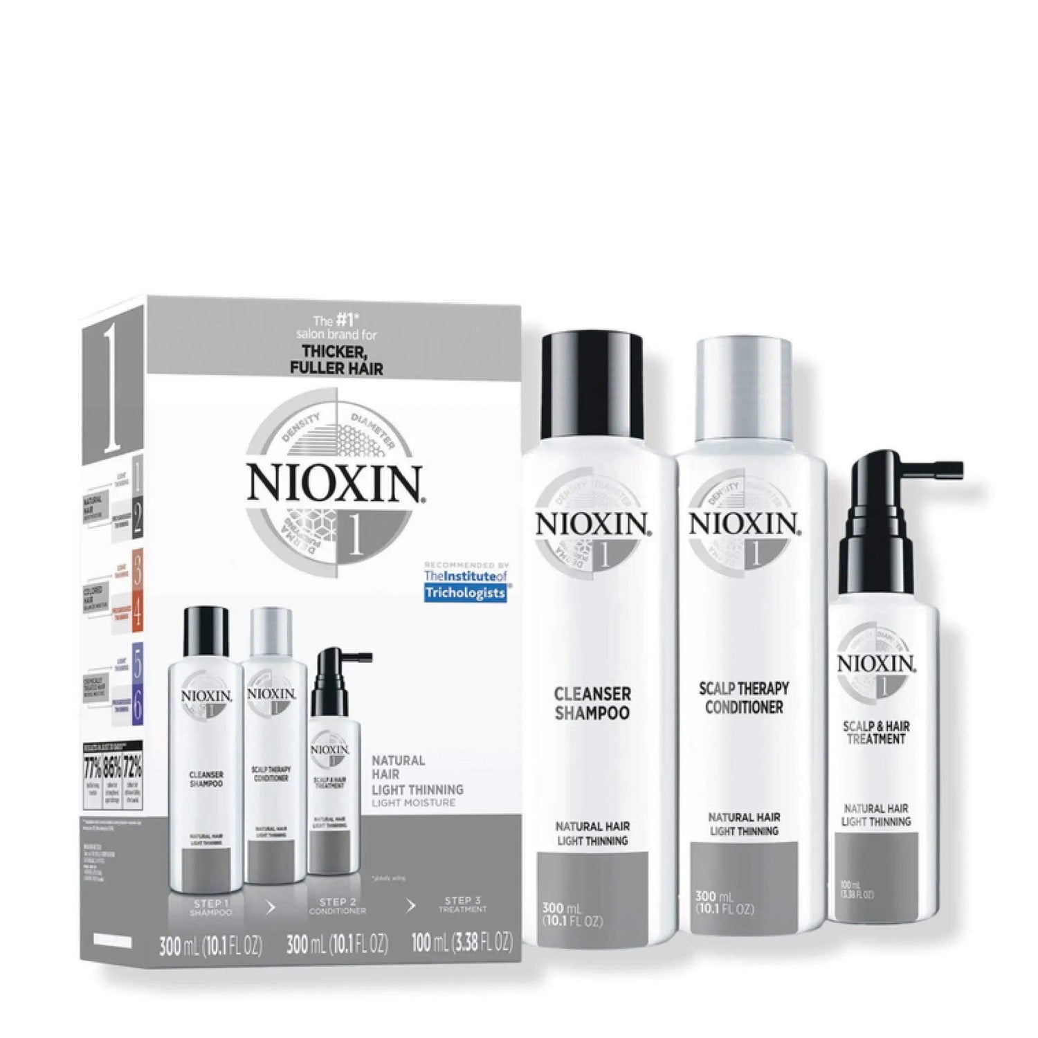 Nioxin Hair Care System Kit 1 for fine natural hair, includes shampoo, conditioner, and treatment to enhance thickness and fullness.