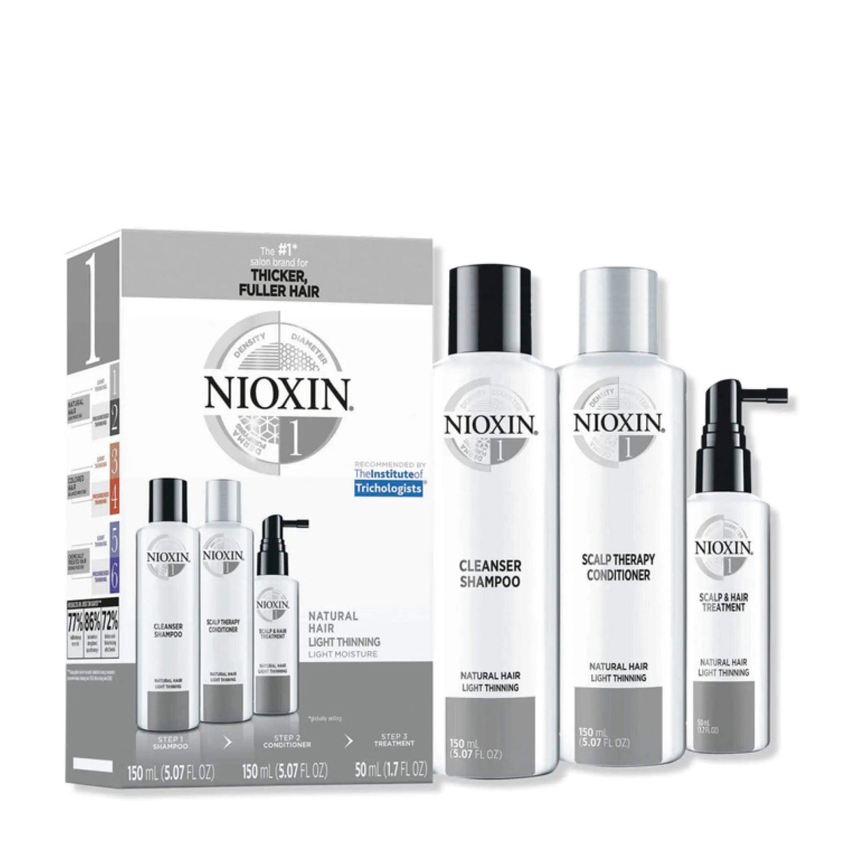 Nioxin Hair Care Kit System 1 for fine hair, includes shampoo, conditioner, and scalp treatment for thickness and protection.