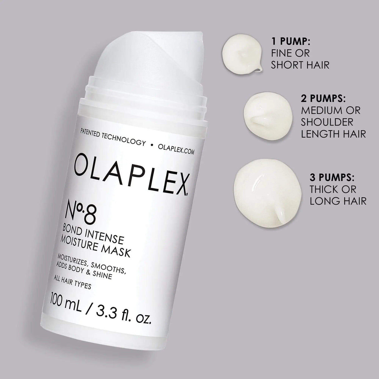 Olaplex Nº.8 Bond Intense Moisture Mask with usage guide for different hair types, enhancing moisture, shine, and smoothness.