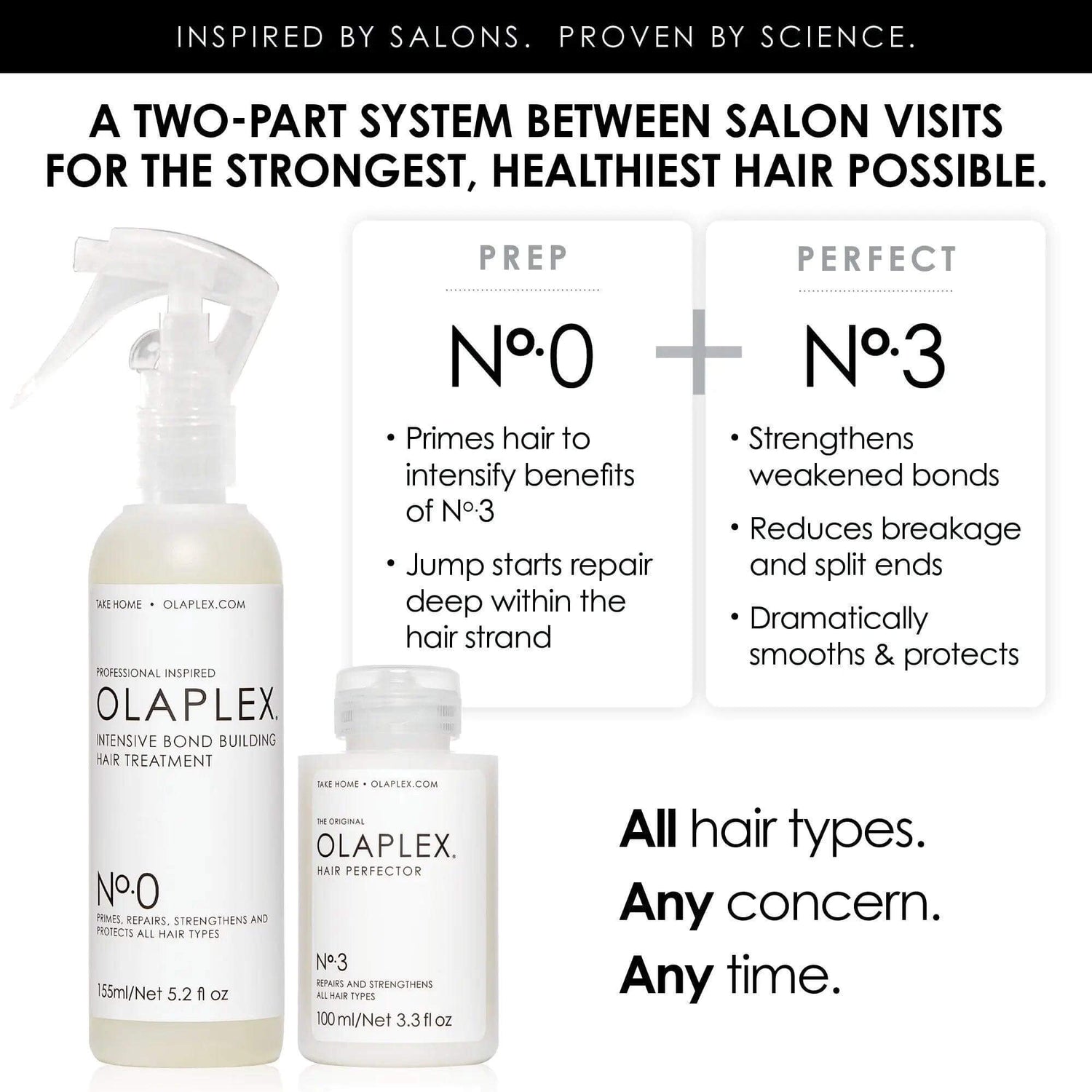 Olaplex No.0 and No.3 bond-building hair treatment duo for repairing and strengthening hair, suitable for all hair types.